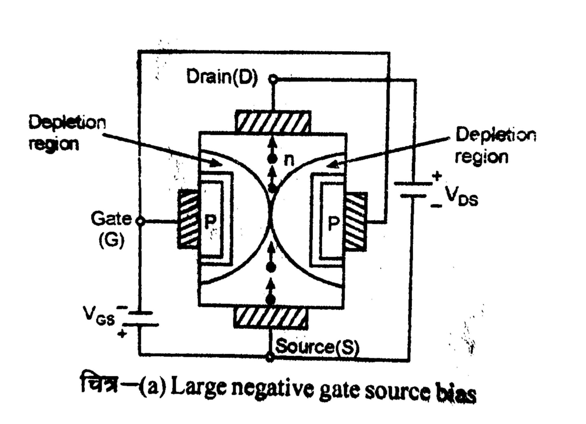 N Channel Jfet Circuit Diagram