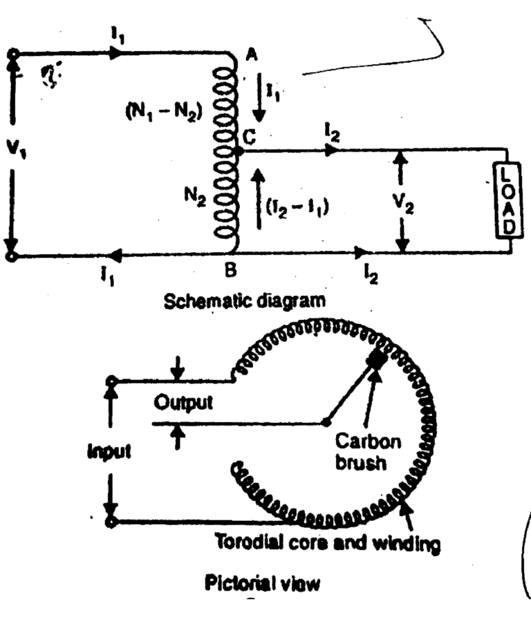 What is Auto Transformer? Its advantages, disadvantages and uses