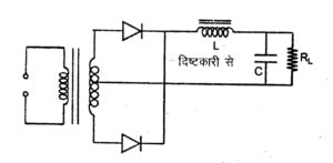 What is filter circuit