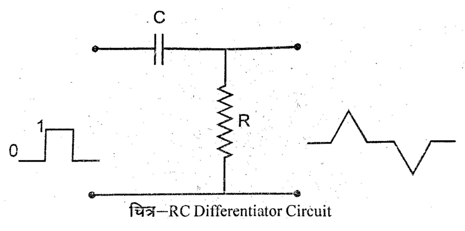 What is triggering?, Edge triggering and Level triggering