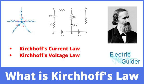 Kirchhoff's Law